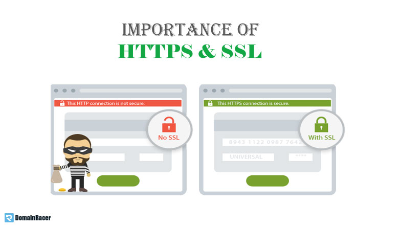 why https, ssl certificate