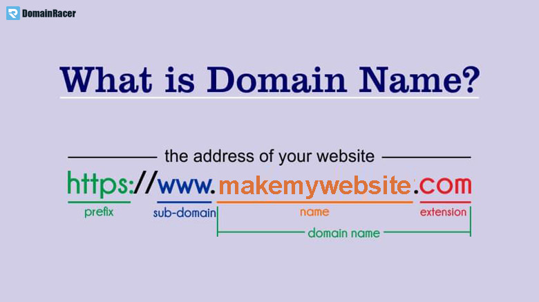 make money selling domains