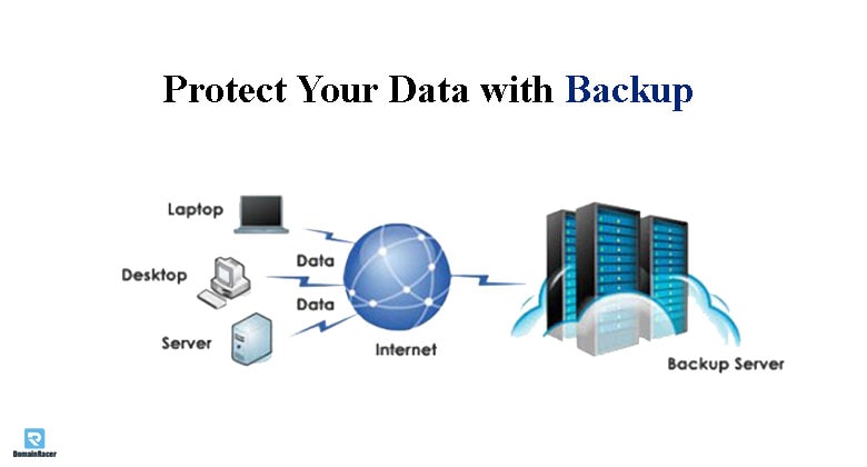 "transfer file with secured web hosting "