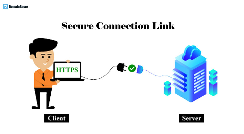 secure connection in ecommerce