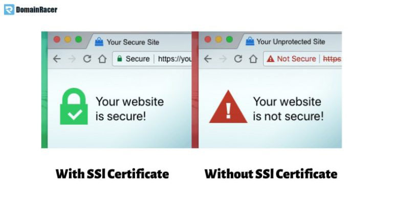 secure web hosting with ssl certificate