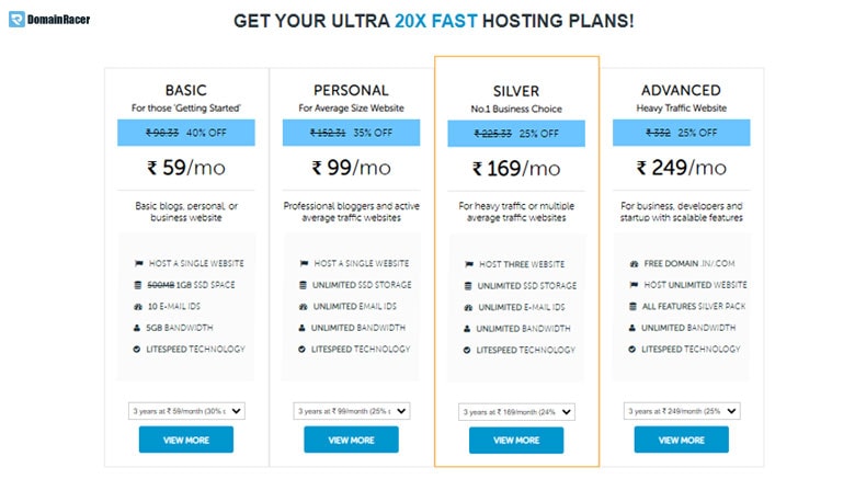 best ecommerce hosting service