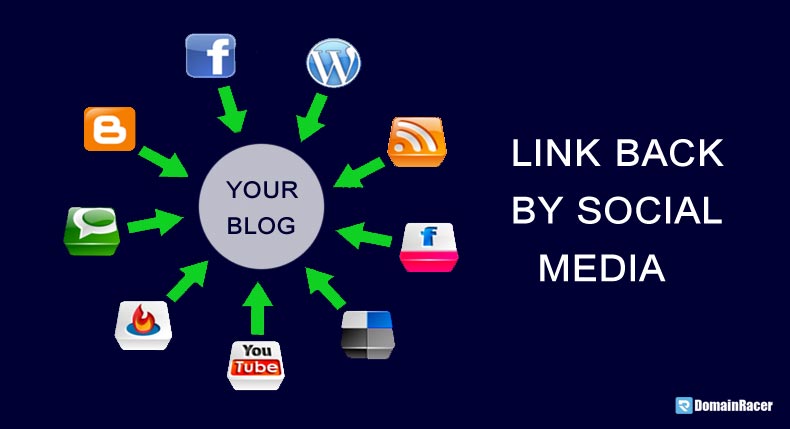 best link building techniques social media