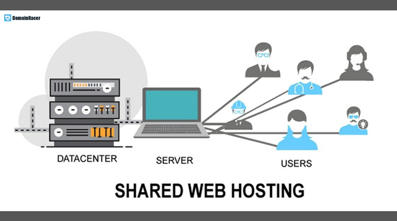 shared web hosting services