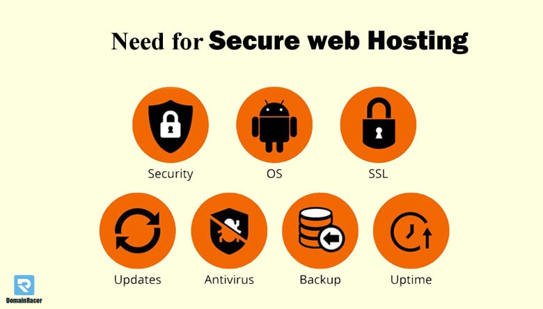 need for secured web hosting