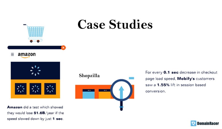 page speed improvement case studys