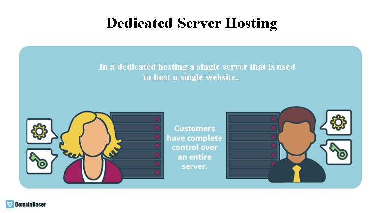 buy cheap dedicated server hosting