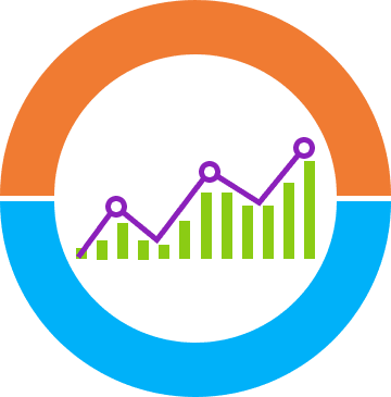 wordpress hosting plans india