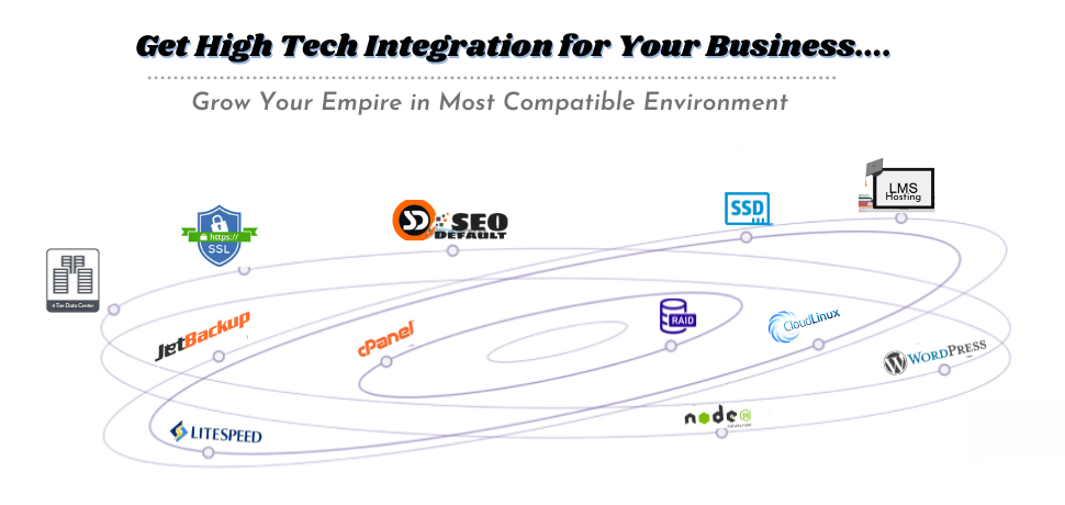 unlimited ssd web hosting plans