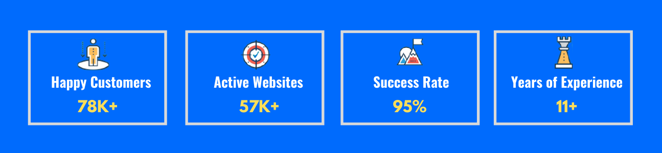 cheapest cloud magento hosting services uk