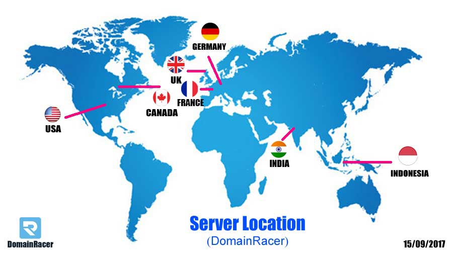 domainracer reseller hosting server loactions