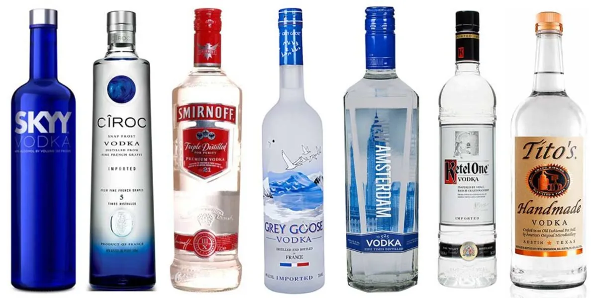 Top 10 Vodka Brands from Around the World