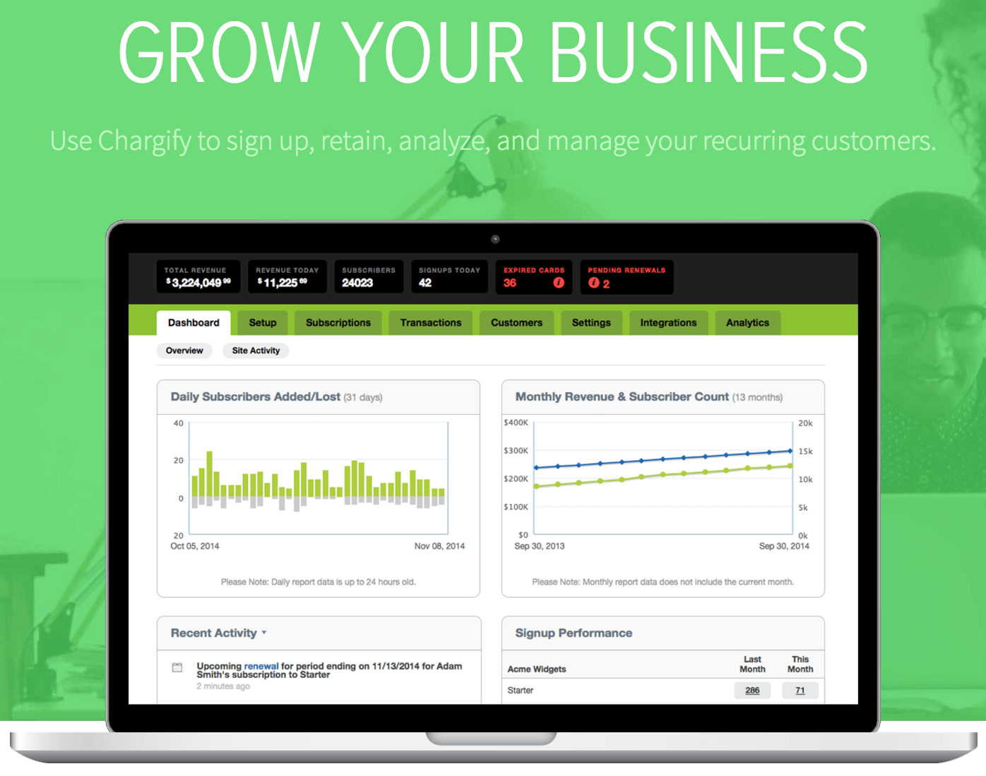 Chargify coupons