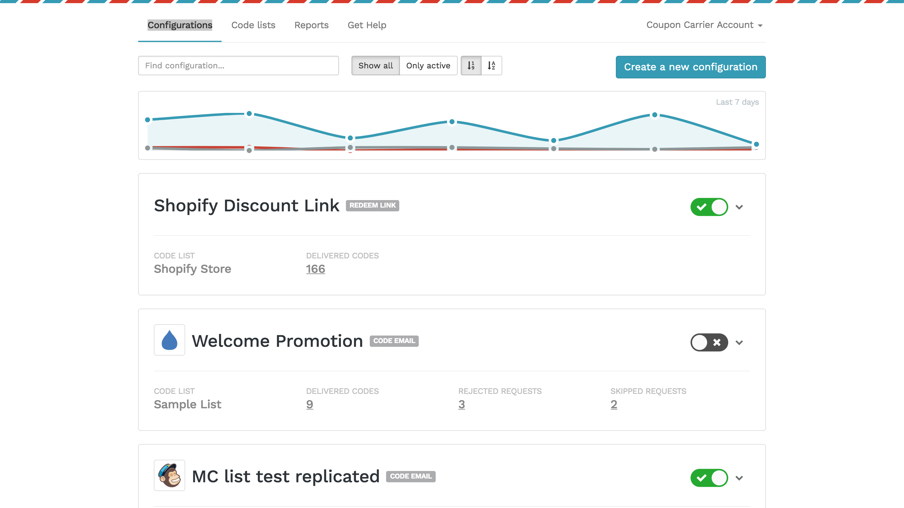 Drip and Coupon Carrier Integration