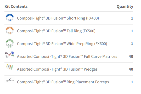 Garrison Standard Composi-Tight 3D Fusion Sectional Matrix System | DentaCarts | Dental Cart