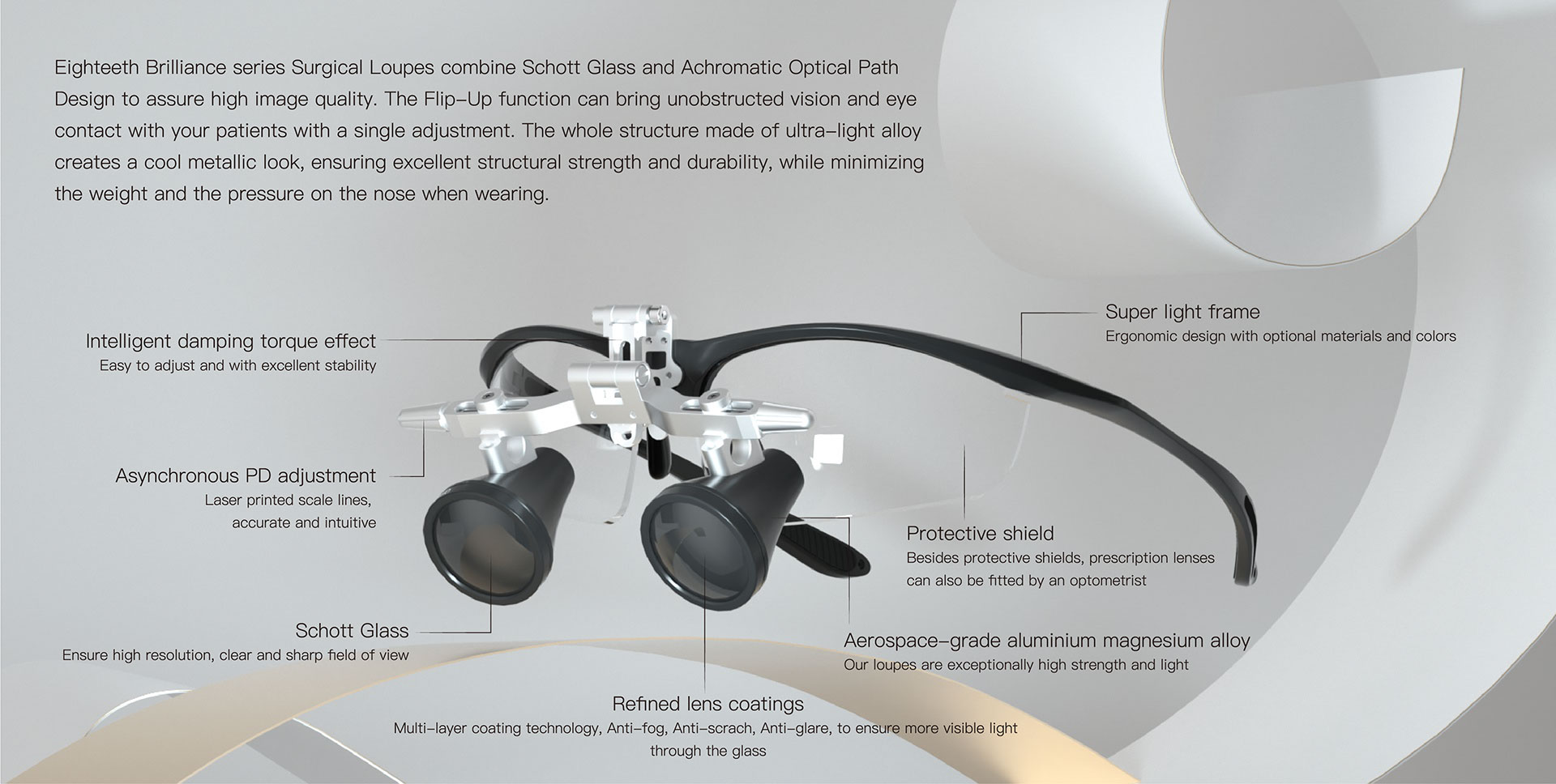 Eighteeth Brilliance Loupes | DentaCarts | Dental Cart