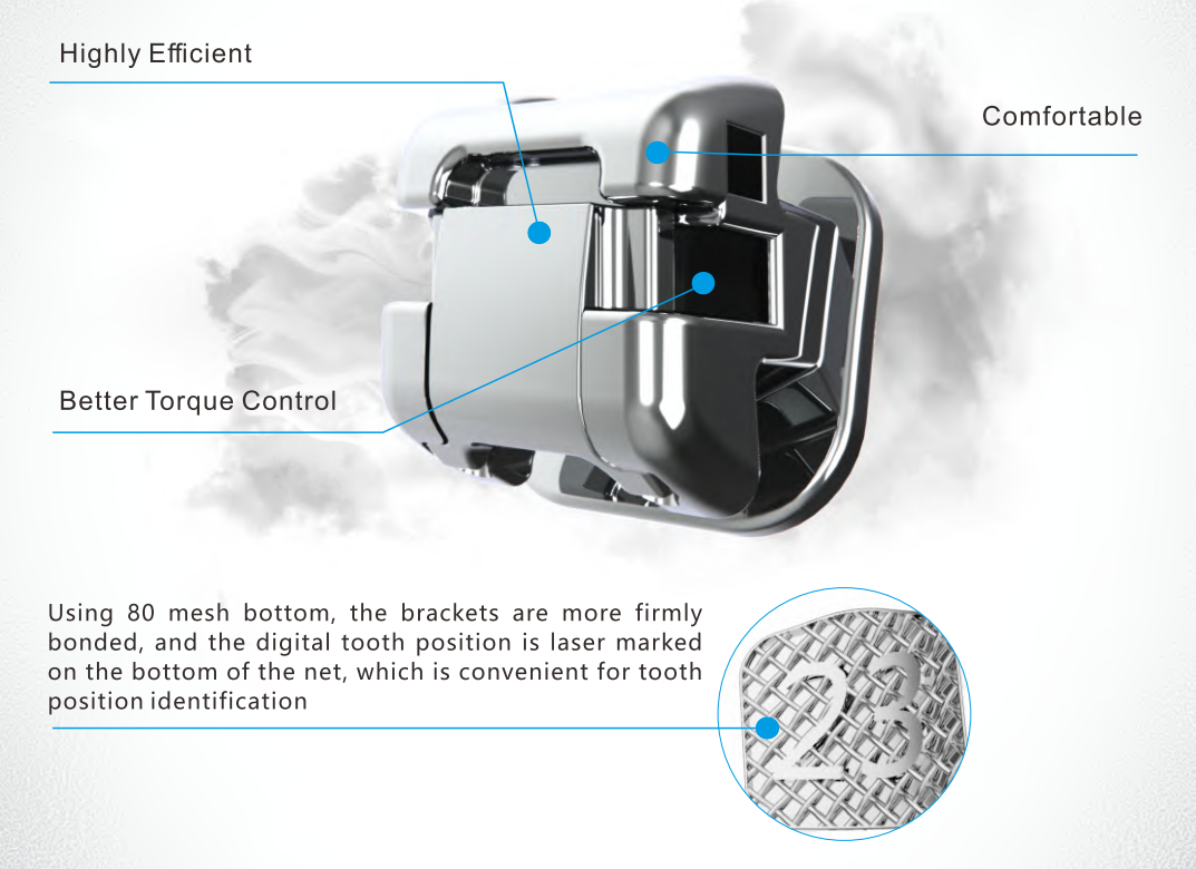 Protect PT K Self Ligating Brackets | DentaCarts | Dental Cart