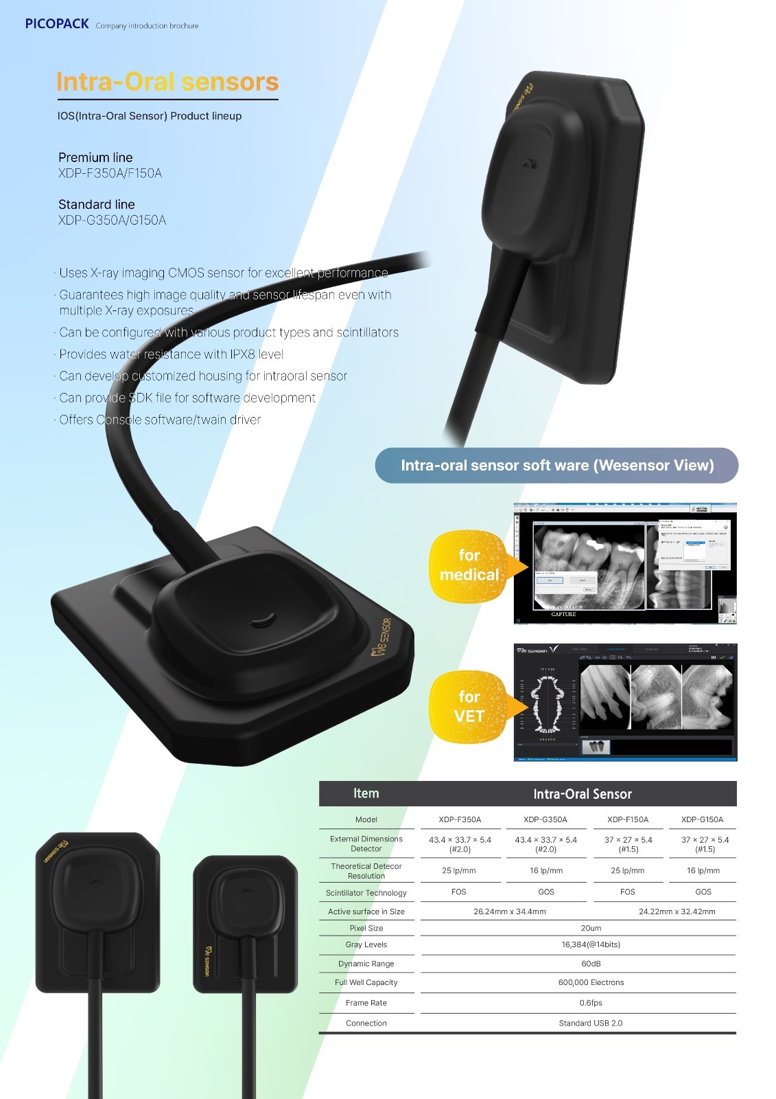 Picopack WeSensor | DentaCarts | Dental Cart