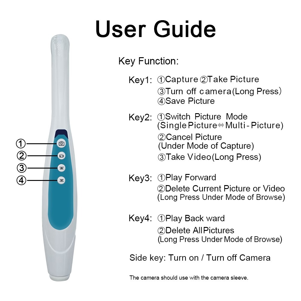 Dalaude Intraoral Camera System | DentaCarts | Dental Cart