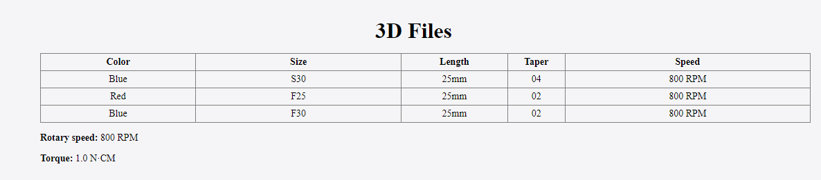D-perfect 3D Finisher rotary files - 3 files | DentaCarts | Dental Cart