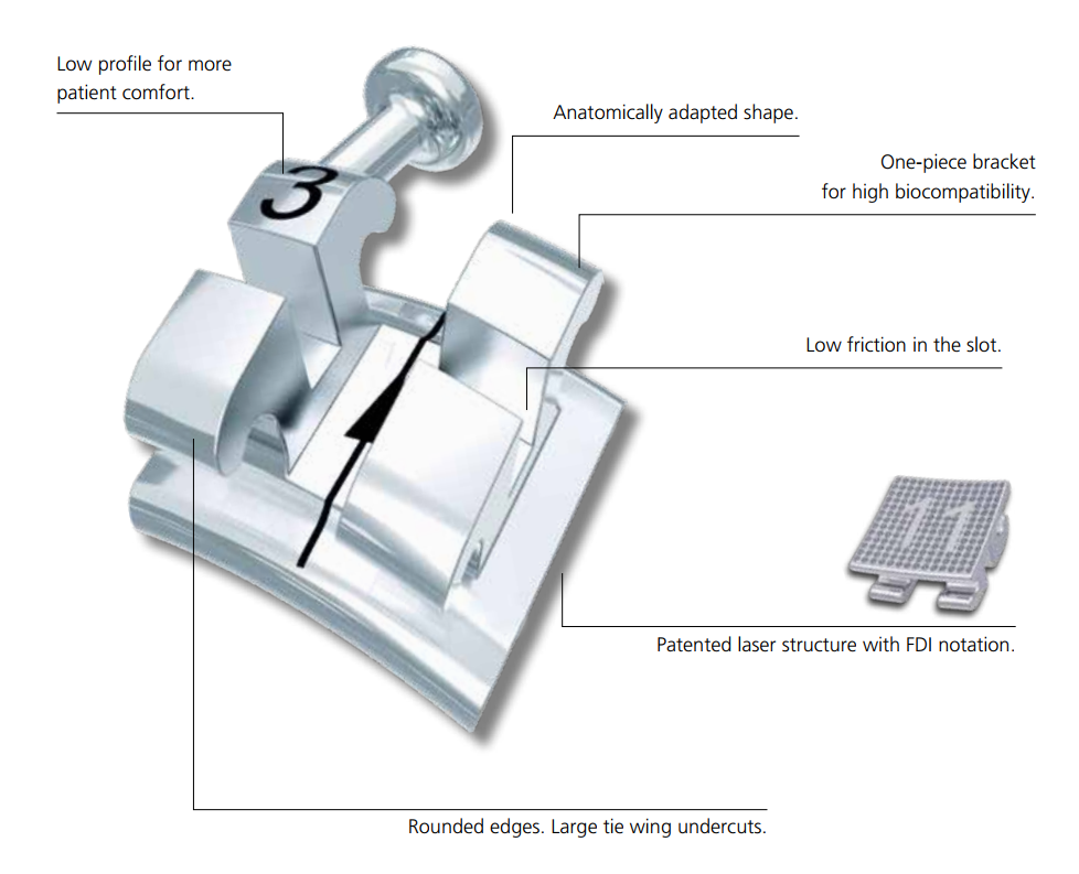 Dentaurum Equilibrium Mini Bracket | DentaCarts | Dental Cart