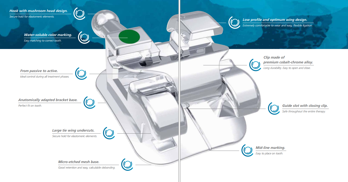 Dentaurum Dinamique Self-Ligating Metal Bracket | DentaCarts | Dental Cart