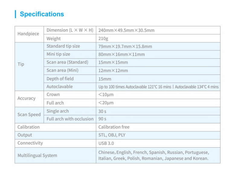 Runyes 3DSV3 Intraoral Scanner | DentaCarts | Dental Cart