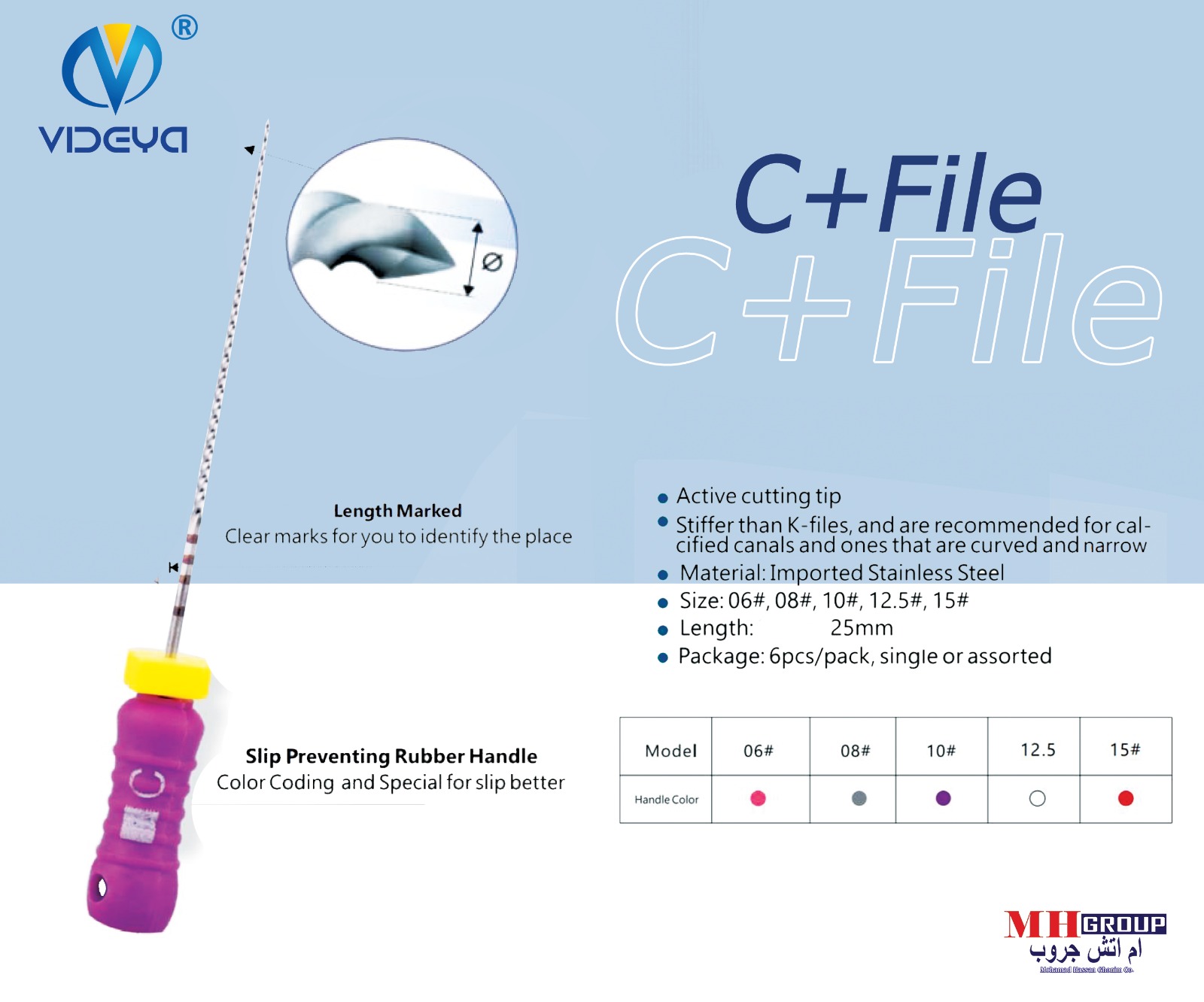 Videya C+ Files | DentaCarts | Dental Cart