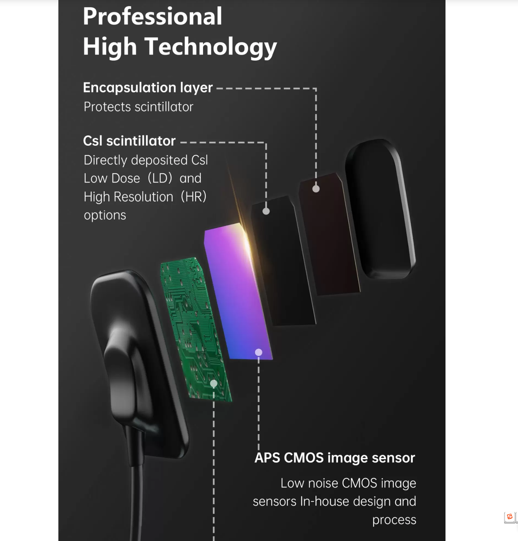 Refine Digital Sensor | DentaCarts | Dental Cart