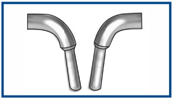 TOR VM Saddle Matrix Ring | DentaCarts | Dental Cart