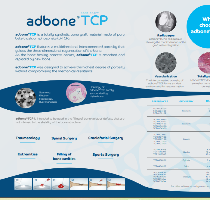 Adbone TCb Granules 0.1-0.5mm 0.5g | DentaCarts | Dental Cart