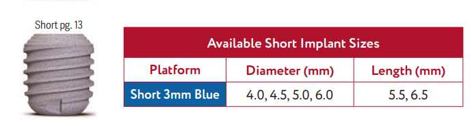 Argon K3Pro Implant Packages | DentaCarts | Dental Cart