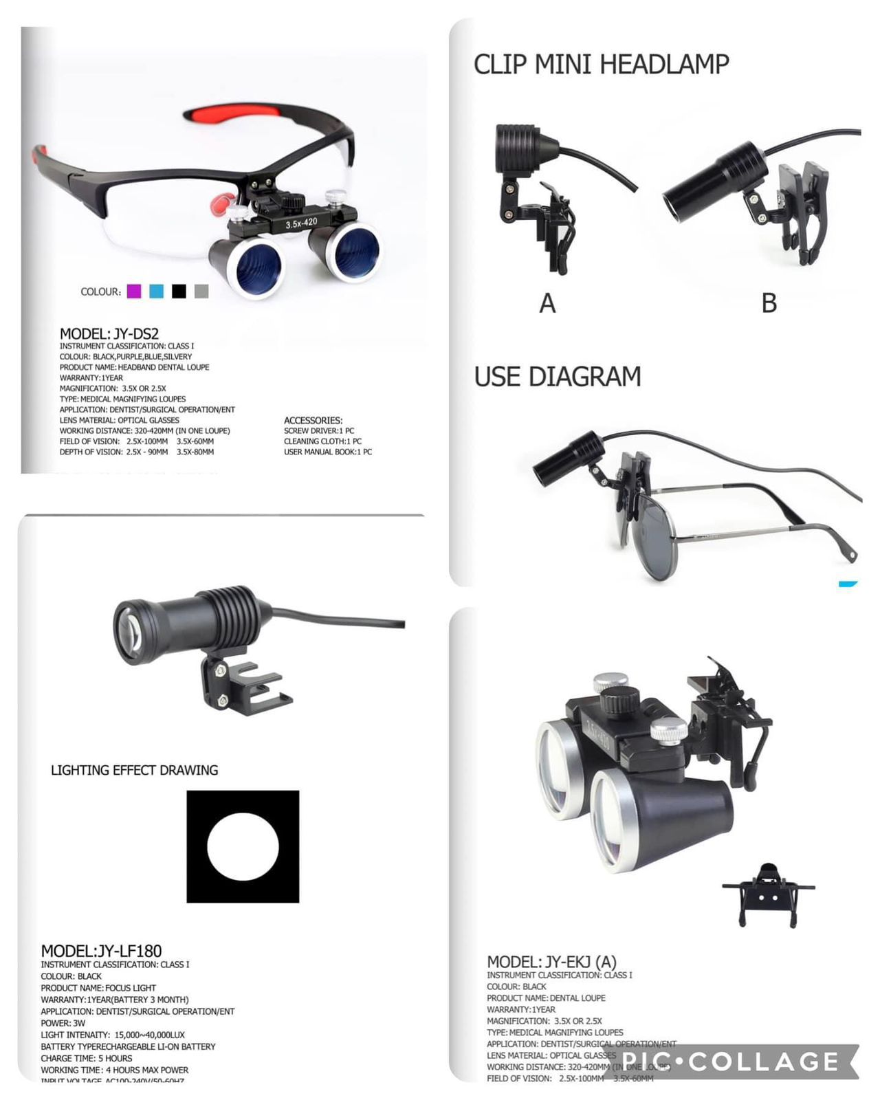 Dental Loupes 3.5x | DentaCarts | Dental Cart