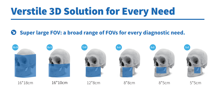 Bondent Bondream 3D-1030 Pro X-Ray Machine | DentaCarts | Dental Cart