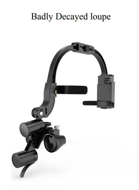 PreOrder Badly Decayed Dental loups 3.5X + Light | DentaCarts | Dental Cart