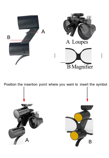 PreOrder Badly Decayed Dental loups 3.5X + Light | DentaCarts | Dental Cart