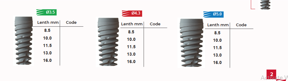 AutoFit Dental Implants Bundles | DentaCarts | Dental Cart