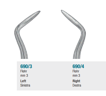 Medesy Root Elevators flhor | DentaCarts | Dental Cart