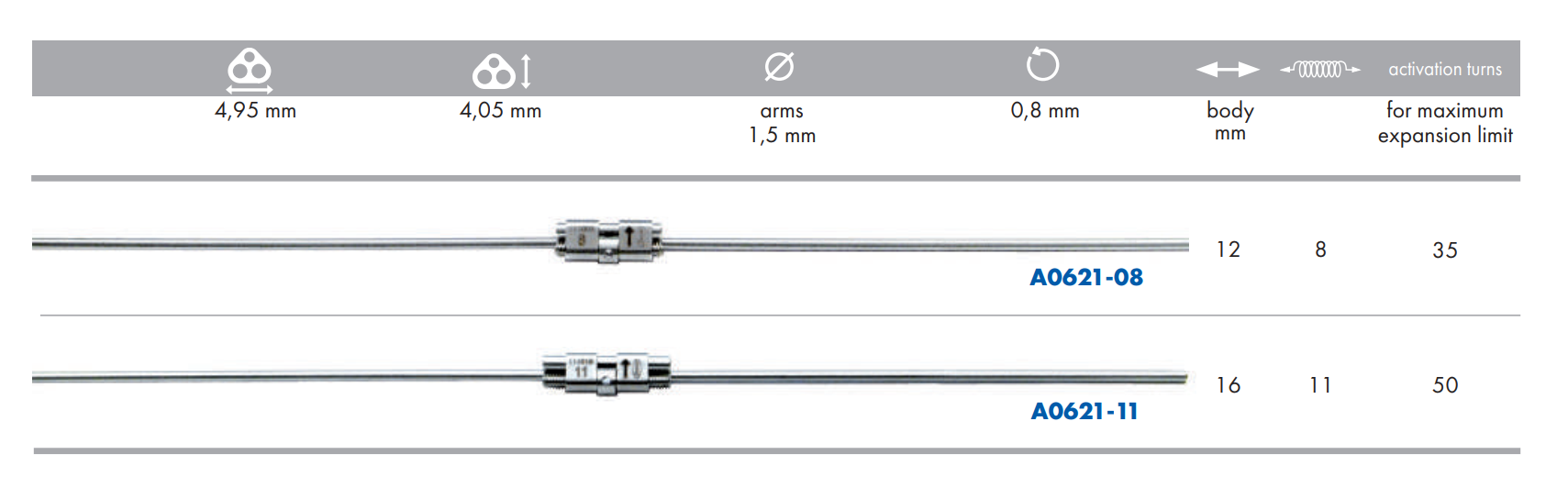 Leone Palatal Micro Expander | DentaCarts | Dental Cart