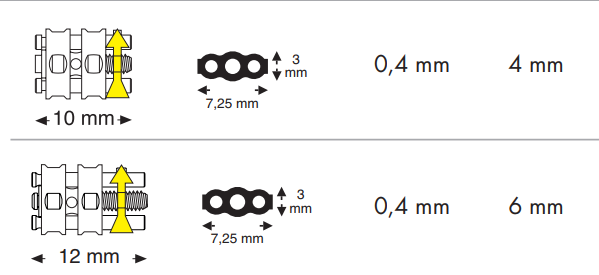 Leone Micro Sectional Screws | DentaCarts | Dental Cart