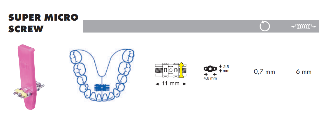 Leone Super Micro Screw | DentaCarts | Dental Cart
