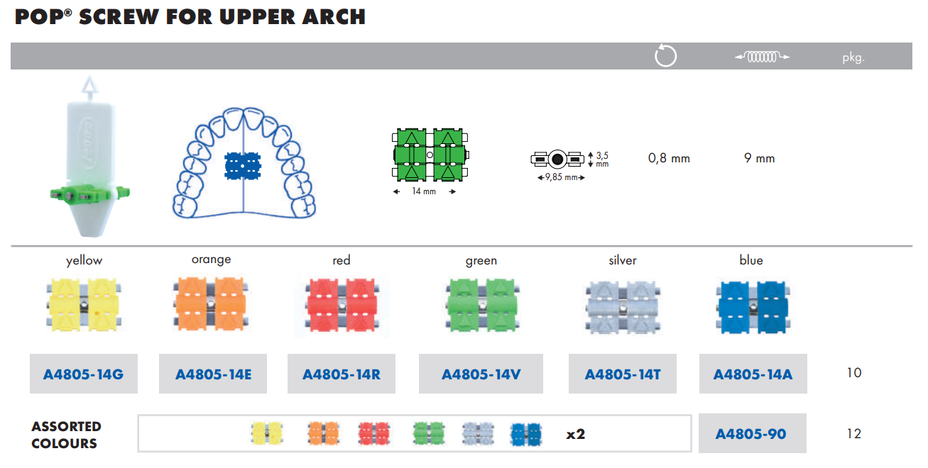 Leone Upper Arch POP Screws | DentaCarts | Dental Cart