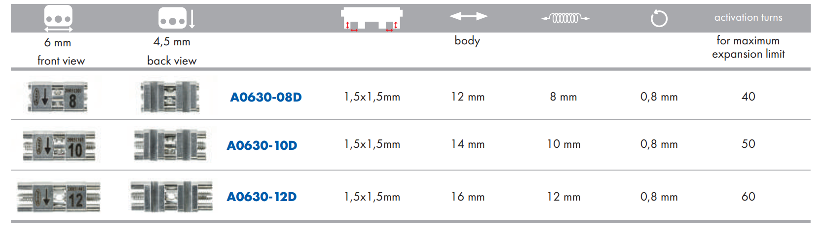 Leone CAD-CAM Anatomical Expander | DentaCarts | Dental Cart