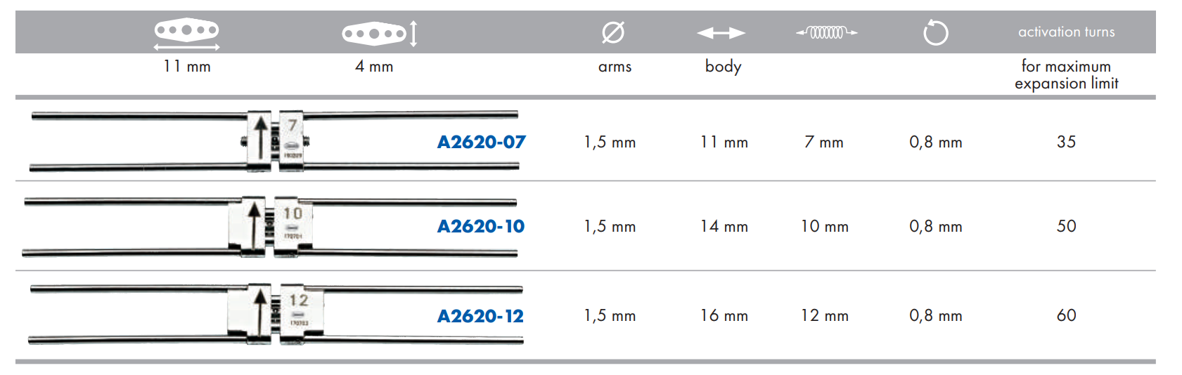 Leone Rapid Expander with Telescopic Guides | DentaCarts | Dental Cart