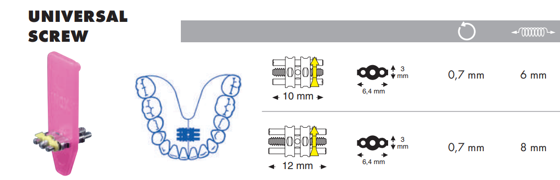Leone Universal Expansion Screws | DentaCarts | Dental Cart