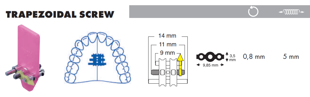 Leone Trapezoidal Expansion Screw | DentaCarts | Dental Cart