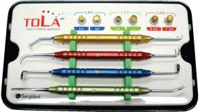 Implant Surgical Kit TOLA KIT | DentaCarts | Dental Cart