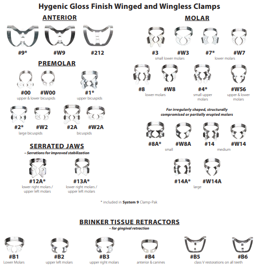 Coltene Hygenic Clamps | DentaCarts | Dental Cart
