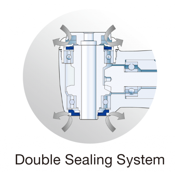NSK S-Max SG20 implant Contra Angle | DentaCarts | Dental Cart