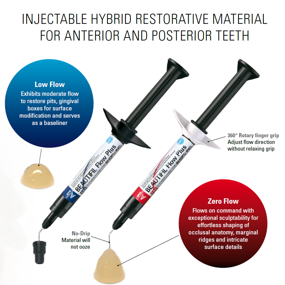 Shofu Beautifil Flow Plus  (injectable composite) | DentaCarts | Dental Cart
